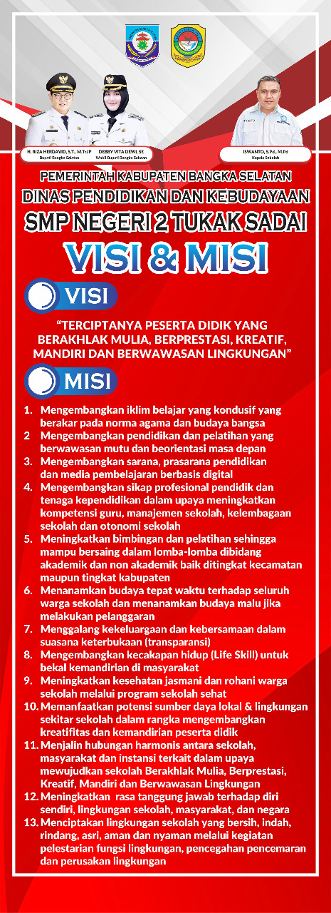 Detail Publikasi