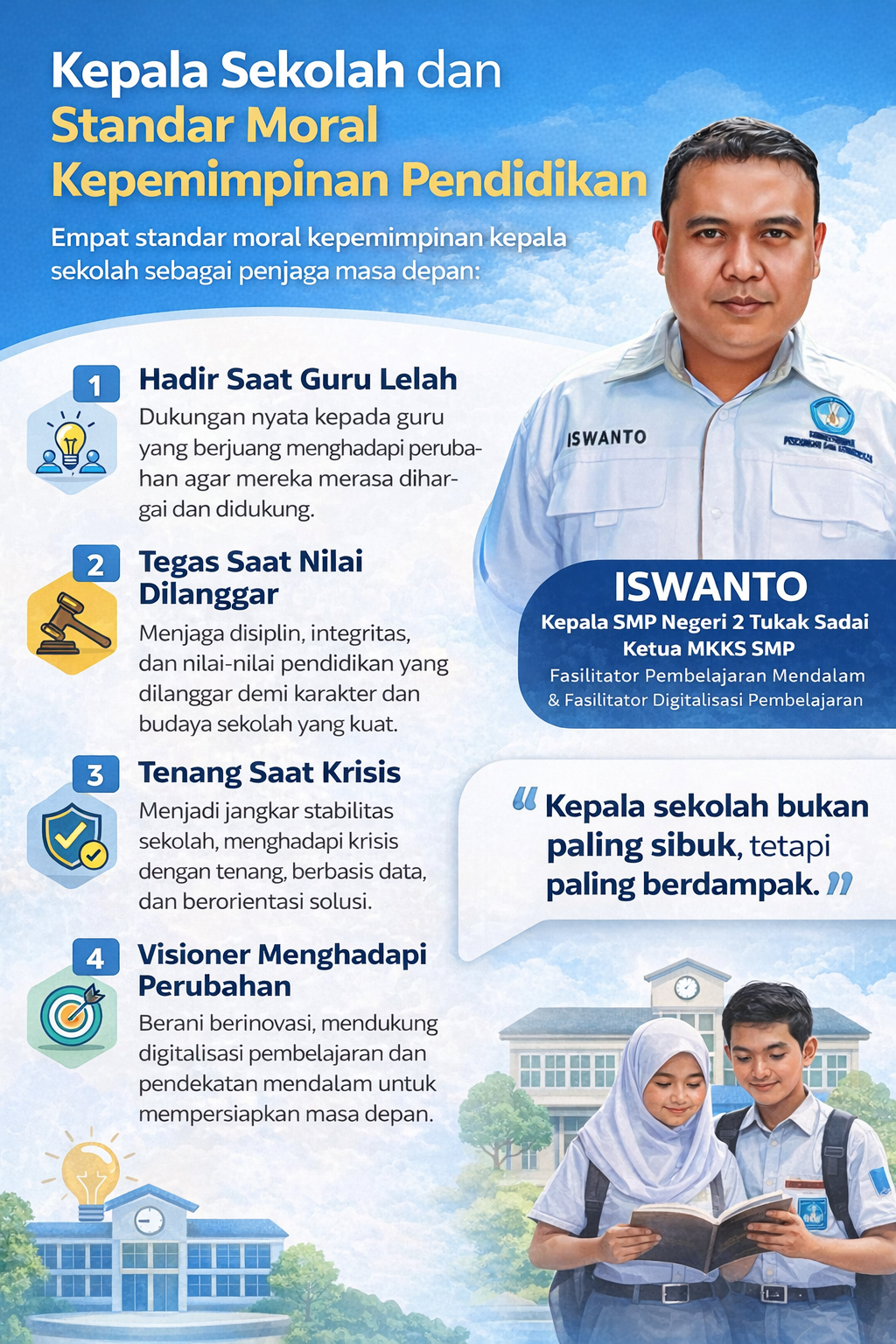 Detail Publikasi